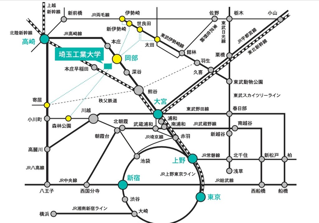 NASA Space Apps Challenge